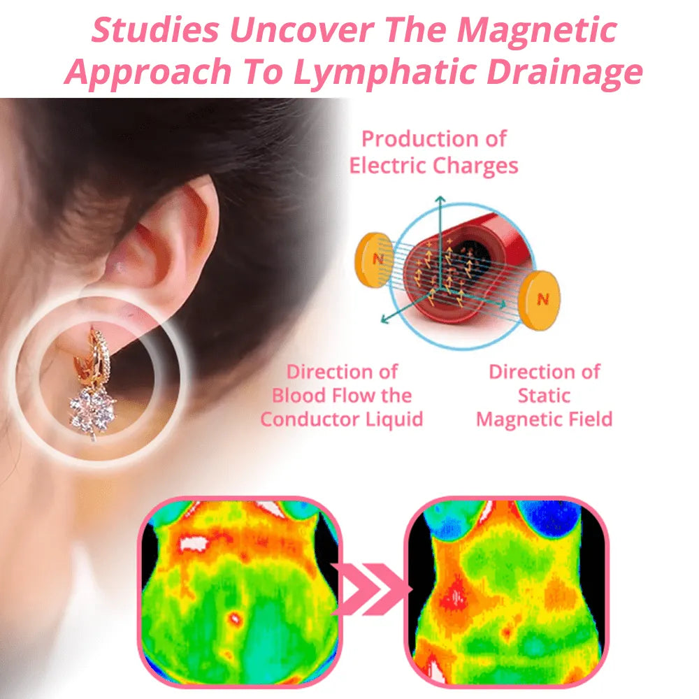 (SPECIAL SALE – LAST DAY: 80% OFF 🔥) 🎁Lymphvity Therapy Germanium Earrings