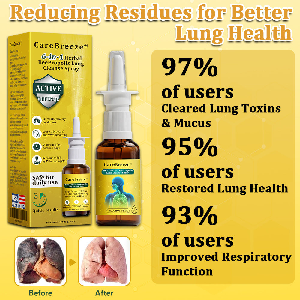 ⚡🐝✅UK Official Store:CareBreeze® 6-in-1 Herbal BeePropolis Lung Cleanse Spray（👨‍⚕️Directly acts on COPD, asthma, chronic bronchitis (CB), respiratory infections, lung cancer, sinusitis, and other conditions）