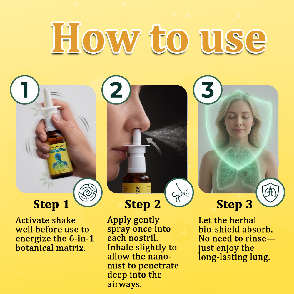 ⚡🐝✅UK Official Store:CareBreeze® 6-in-1 Herbal BeePropolis Lung Cleanse Spray（👨‍⚕️Directly acts on COPD, asthma, chronic bronchitis (CB), respiratory infections, lung cancer, sinusitis, and other conditions）