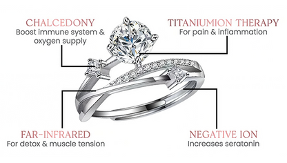 💫 Last Day: 80% OFF 🔥 – Magnetology Moissanite Diamond-Look Ring 💖 – Adjustable Fit