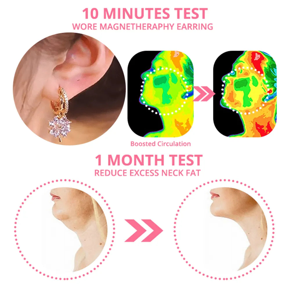 (SPECIAL SALE – LAST DAY: 80% OFF 🔥) 🎁Lymphvity Therapy Germanium Earrings