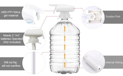 🔥This milk dispenser is truly a game-changer! Super convenient, easy to use, and keeps your fridge neat and organized, free from bacteria growth!