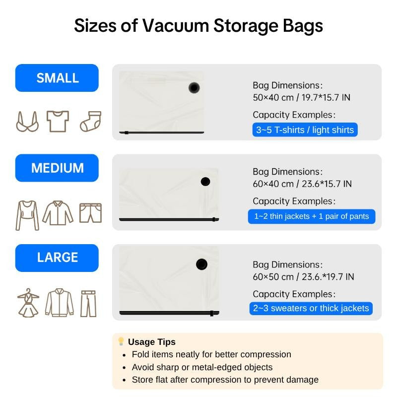 Travel Vacuum Compression Storage Bags with USB Rechargeable Electric Pump Ultra Compact Lightweight Space Savers for Clothing & Travel Essentials Zipper Pouches Outdoor Packing System Hand Organizer Holiday Variety Pack